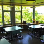 Classroom 15x: A Deep Dive into the Future of Learning Spaces